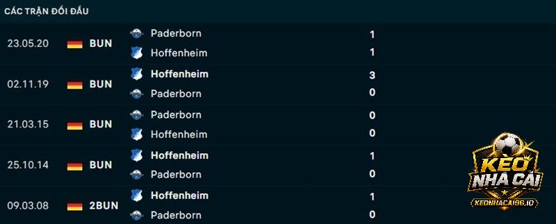 Lịch sử đối đầu Paderborn vs Hoffenheim Lịch sử đối đầu Paderborn vs Hoffenheim